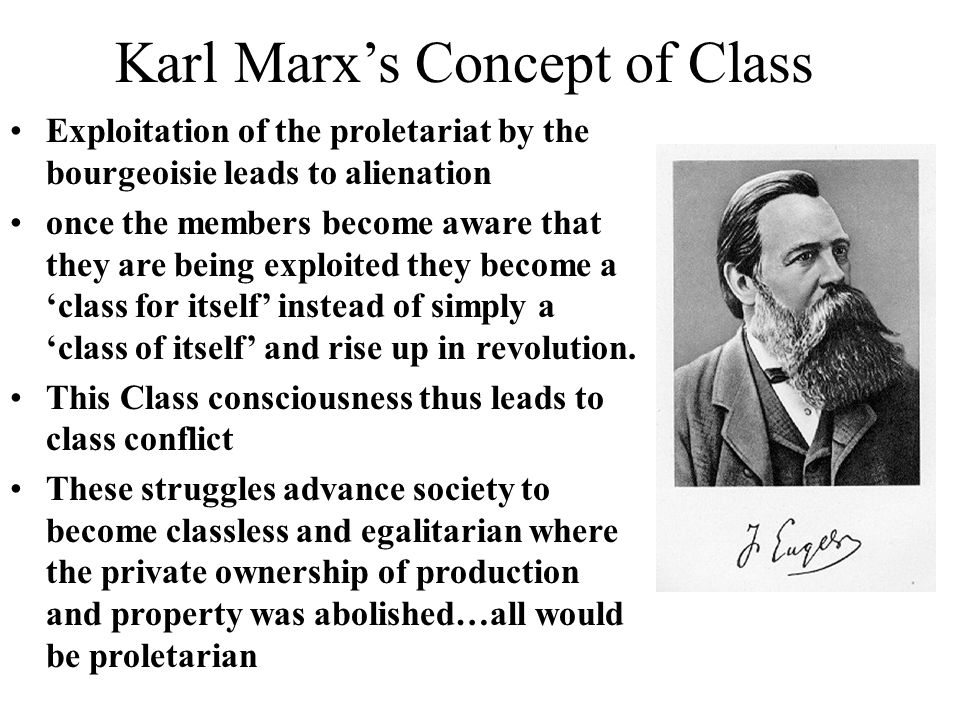 Explain the transition from class-in-itself to class-for-itself, according to Karl Marx. | TriumphIAS