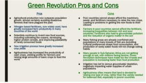 write an essay on green revolution in india