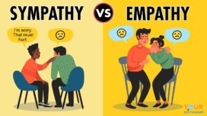 Understanding Empathy: The Power of Putting Yourself in Someone Else's Shoes, Best Sociology Optional Coaching, Sociology Optional Syllabus