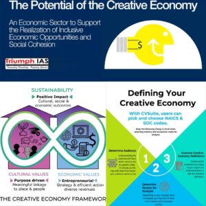 Unlocking the Potential of Creative Industries: Significance, Benefits, and Challenges, Best Sociology Optional Coaching, Sociology Optional Syllabus.