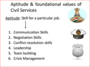 Aptitude for Civil Services: Essential Qualities for Effective Governance, Best Sociology Optional Coaching, Sociology Optional Syllabus.