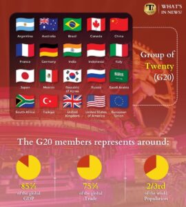 Inclusion of the African Union in the G20: Implications and Prospects Under India’s Presidency