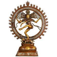 Evolution of Indian Bronze Sculpture: The Golden Age of Chola Artistry, Best Sociology Optional Coaching, Sociology Optional Syllabus.