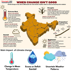 For the first time since 2018, India has reported a deficit monsoon. From June to September this year, India received 82 cm of rainfall, nearly 6% lower than the 89 cm that is considered ‘normal’. · Beginning April, there were enough indications that the monsoon would be subdued with an El Niño on the horizon. This cyclical warming of the central and eastern Pacific ocean usually corresponds to a decline in rainfall over India, particularly the north­west. · Between2019 and 2022, the Indian monsoon was significantly impacted by the converse phenomenon – a cooling La Niña — that sometimes is associated with above normal rainfall. By those metrics, the expectations of a normal monsoon in 2023 were muted. However, the experience of the monsoon this year was far from the ordinary. · About 9% of the country received ‘excess’ rainfall with 18% getting ‘deficient’ and the rest of the country, ‘normal’ rainfall. While on one hand, August — the second­ most important monsoon month — posted a third less than its normal, several States in north India, which were expecting minimal rainfall, were deluged following multiple episodes of record rainfall. · Cloudbursts were reported in Himachal Pradesh in August. It is worthwhile to note here that these episodes of intense rain were due to so­called western disturbances that are extra tropical storms from the Mediterranean region and normally not expected to play a major part in the monsoo-n. · At the other end of the spectrum were drought like conditions in Maharashtra. Extreme water stress was also reported out of Chhattisgarh, Bihar and Karnataka, where in th-e case of Karnataka, matters came to a head with neighbouring Tamil Nadu over the sharing of water from the Cauvery river. · The spatial and temporal variance of the monsoon reiterates the need to invest in more resilient infrastructure that can be an all­ weather insurance against the increasingly unpredictable vagaries of the global climate. · The pattern in recent years is to improve forecast models that are better able to warn of significant changes in weather a week or two ahead than having approaches that fail to capture the dynamics of the Indian monsoon. 