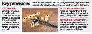 Assessing the Impact of the Triple Talaq Ban on Marriage and Divorce in the Muslim Community in India, Best Sociology Optional Coaching, Sociology Optional Syllabus.