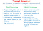 Various Forms of democracy