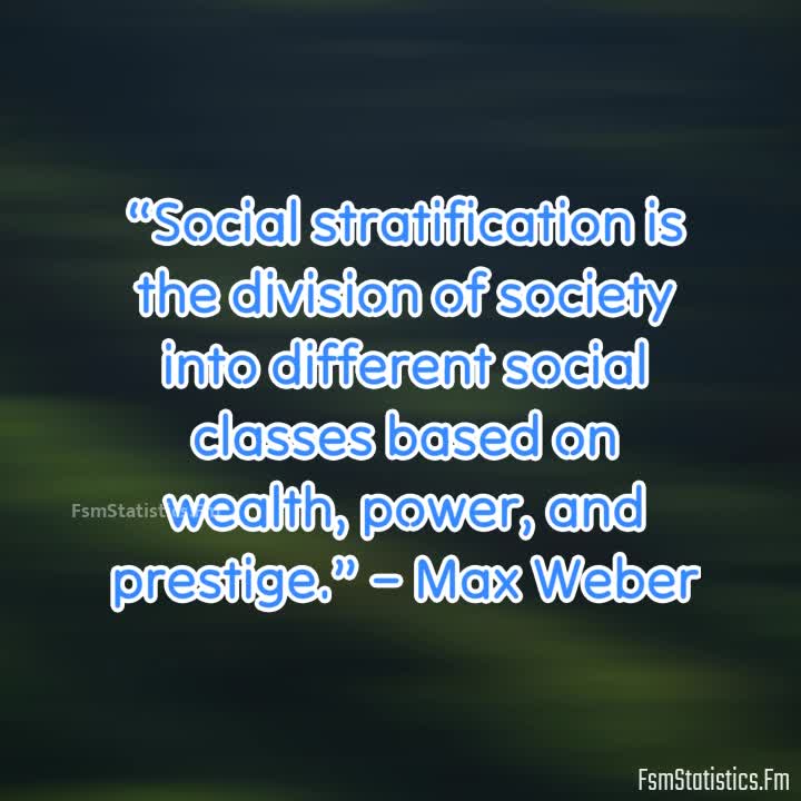 Weberian Idea Of Stratification #1 Best Sociology Optional Coaching