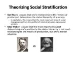Max Weber’s theory of social stratification
