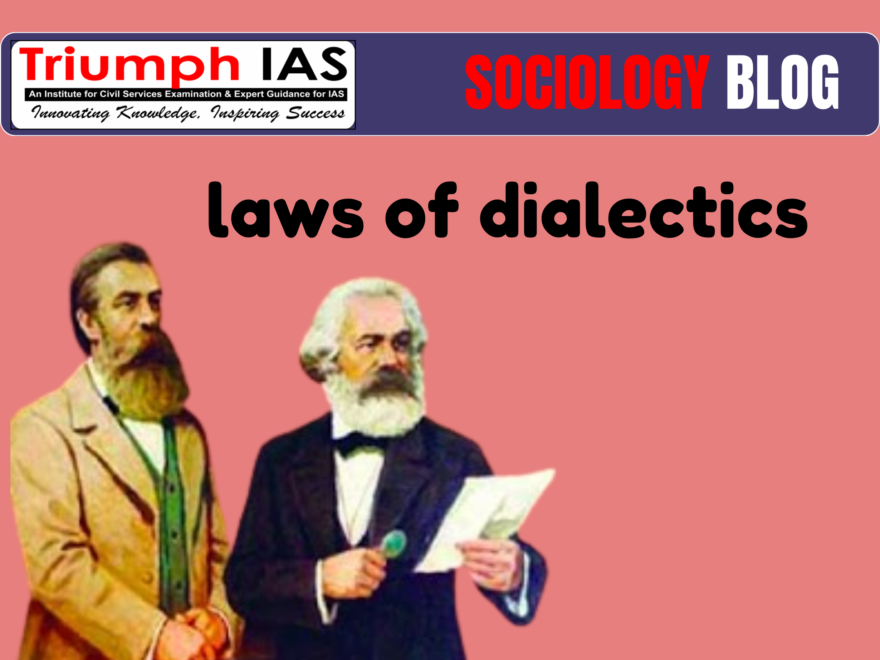 laws of dialectics