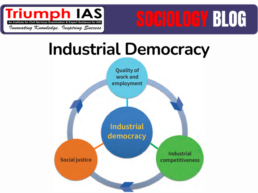 Industrial Democracy,