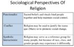 Various perspective on religion
