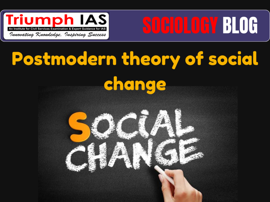 Postmodern theory of social change
