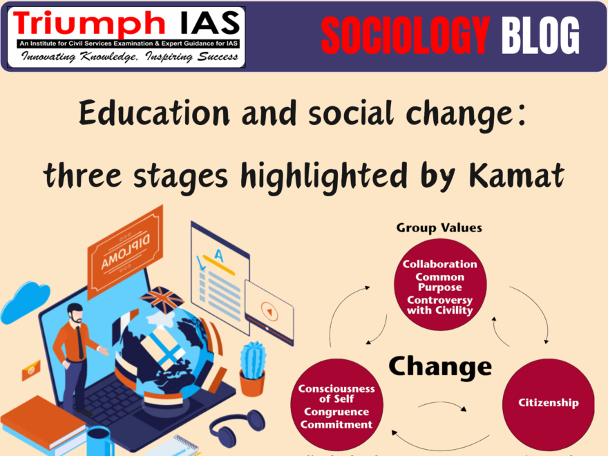 Education AND Social Change
