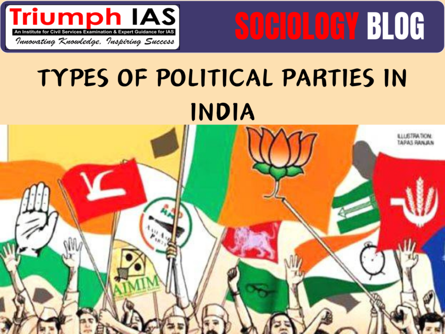 Political Parties in India