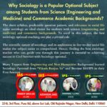 Discover effective strategies on how to prepare for sociology optional without coaching, including insights on the best coaching for sociology optional in Delhi. Explore options for sociology optional coaching, both online and offline. Learn how to do sociology optional without coaching and find the best sociology optional coaching institutes in Delhi and Chennai. Get answers on whether one can prepare sociology optional without coaching and access valuable information on sociology optional coaching for UPSC and UPPSC exams. Uncover the top-rated sociology optional coaching through Quora discussions and enhance your preparation for sociology optional with expert advice.