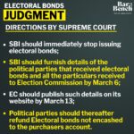 Supreme Court Judgment on Electoral Bond