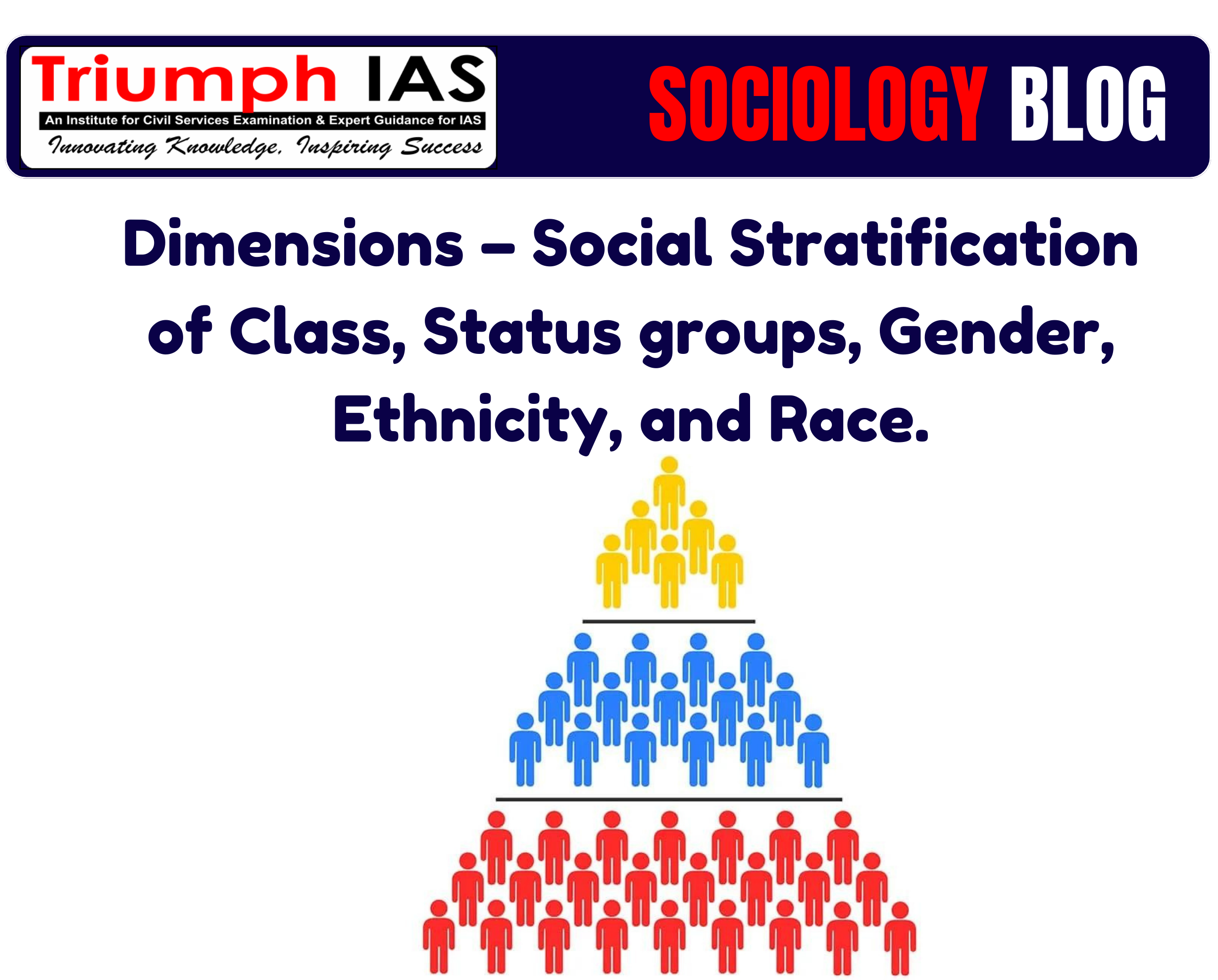 Pictures Of Social Class