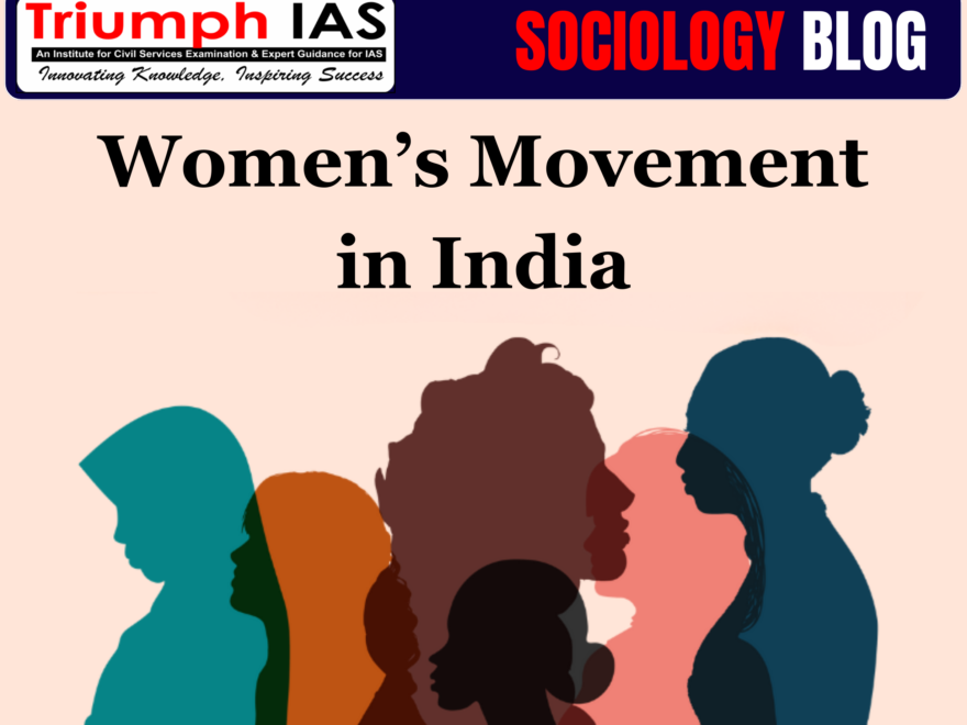 Womens Movement in India
