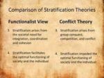 Theories of social stratification