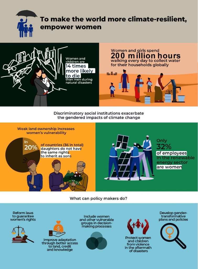 Unlocking The Value Of Waste Global Waste Management Outlook 2024 1   Image2 1 755x1024 2 