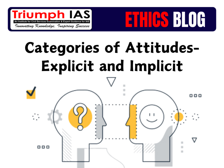 Categories of Attitudes-Explicit and Implicit