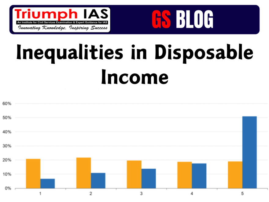 Inequalities in Disposable Income