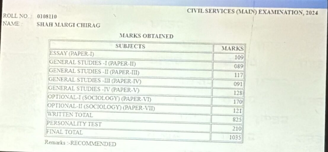 Shah Margi Chirag Rank 4