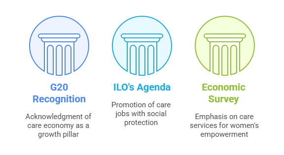 Recognitions & Reports