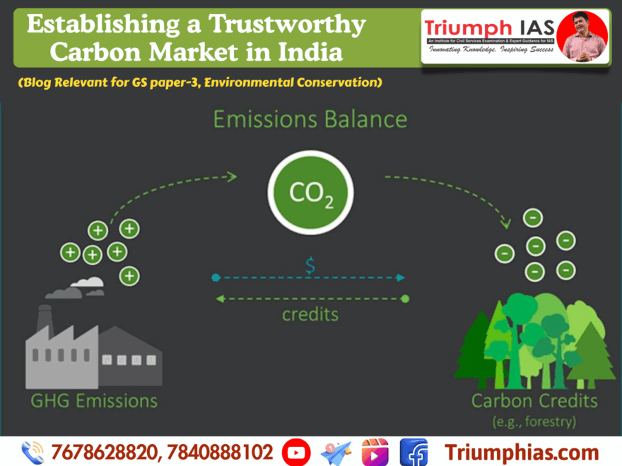 Establishing a Trustworthy Carbon Market in India