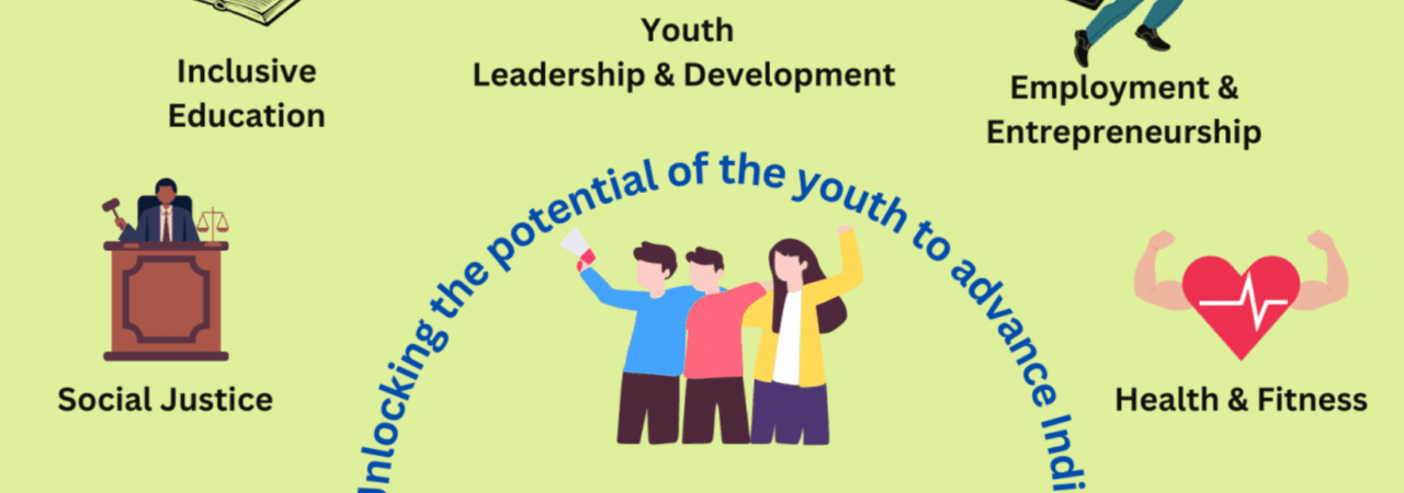 Youth Workforce in India: Opportunities and Challenges