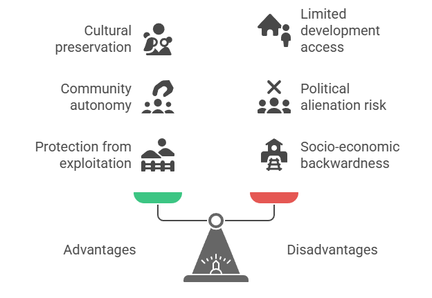Isolation: Pros and Cons