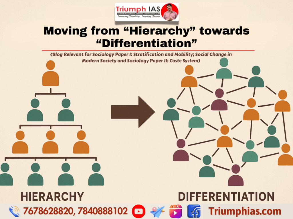 Indian Society: Moving from Hierarchy towards Differentiation ...