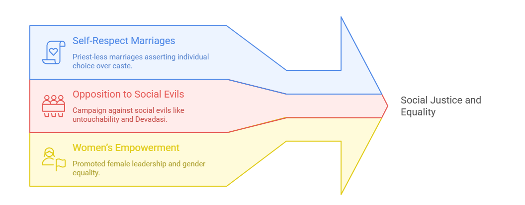 Key Features and Contributions