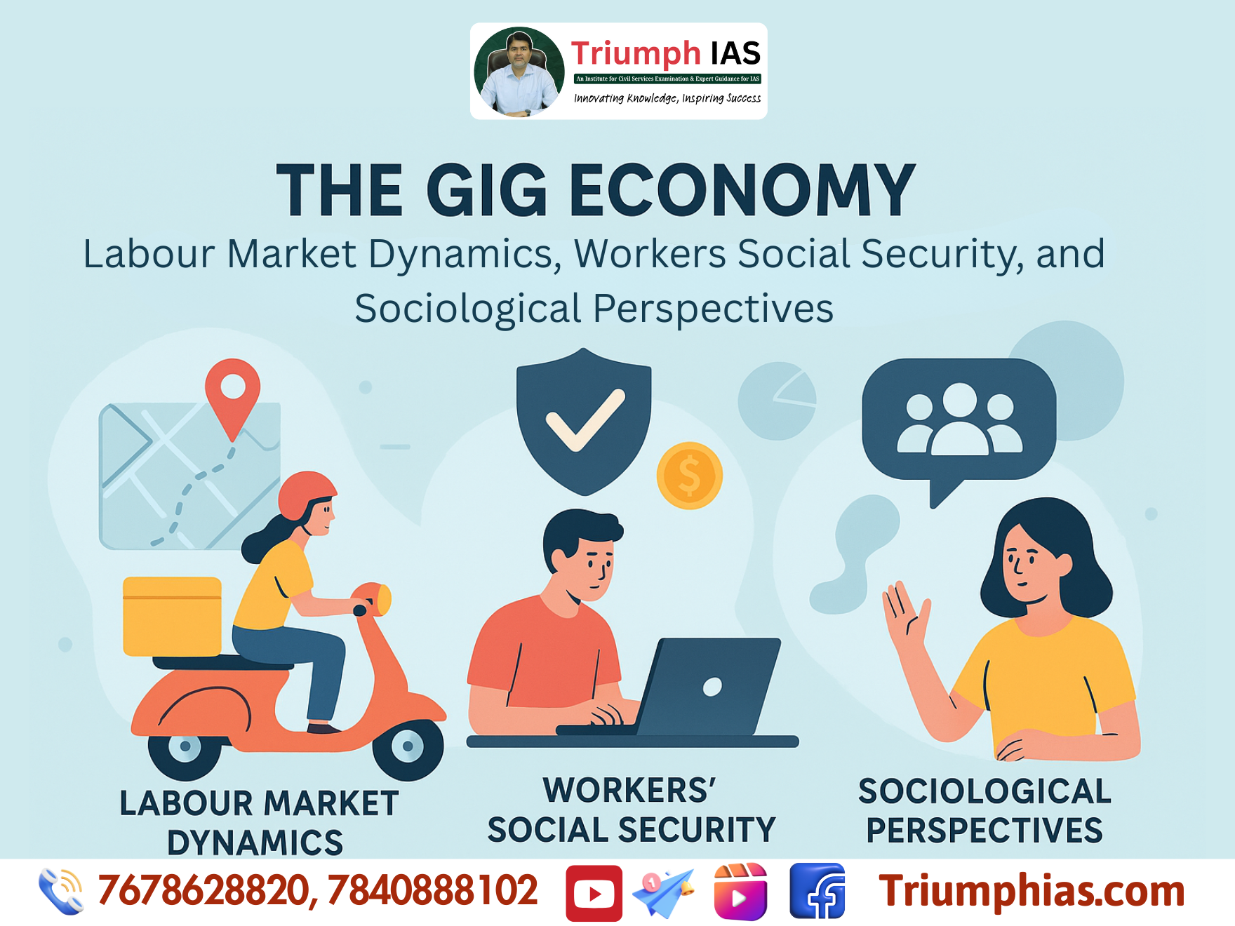 The Gig Economy: Labour Market Dynamics, Workers Social Security, and Sociological Perspectives