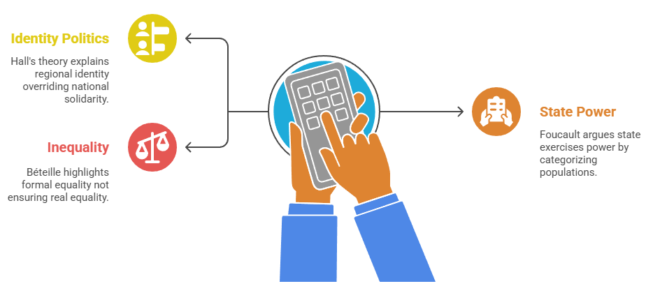 Media, Identity Politics, and the Control of Belonging