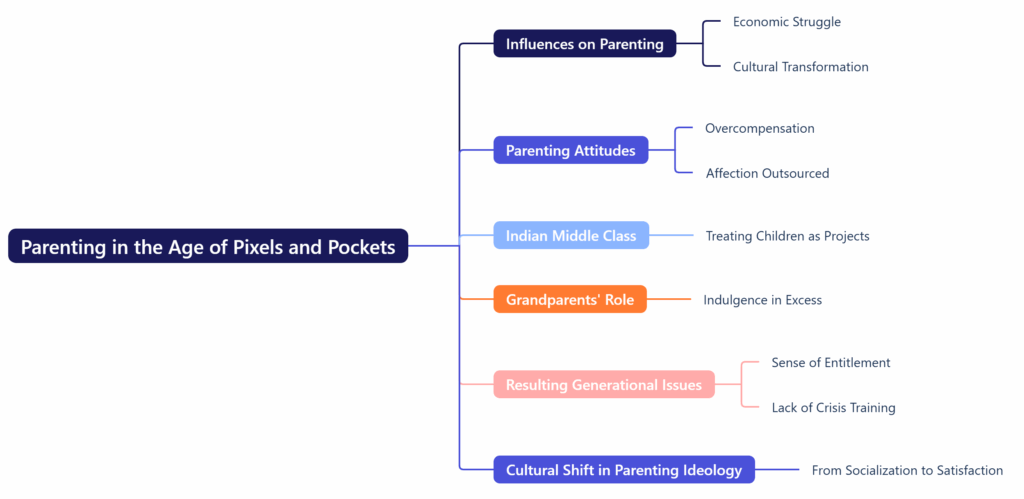 Parenting in the Age of Pixels and Pockets
