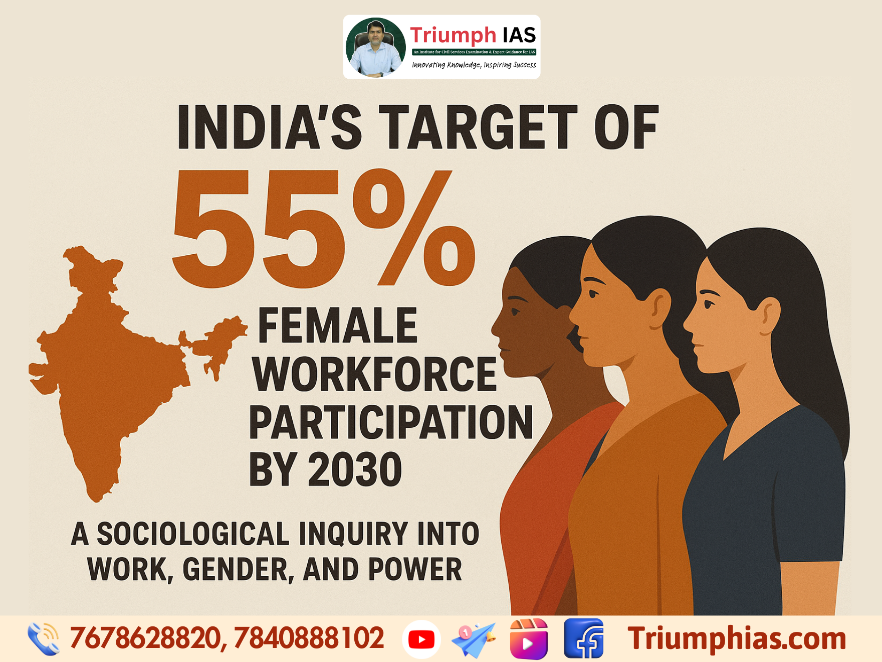 India’s Target of 55% Female Workforce Participation by 2030: A Sociological Inquiry into Work, Gender, and Power