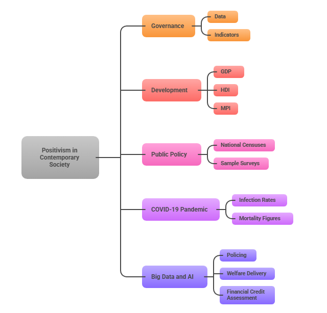 CONTEMPORARY RELEVANCE