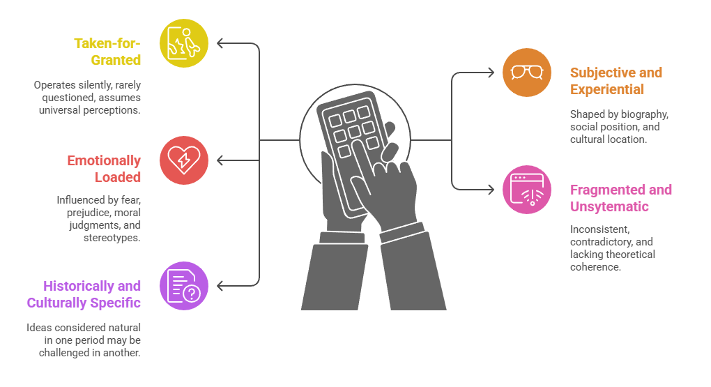 Key Features of Common Sense - visual selection