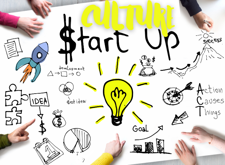 Protestant Ethic Revisited: Culture, Work Ethic, and Startup Economy