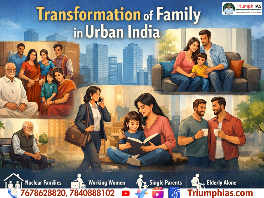 Transformation of Family in Urban India | Triumph IAS 2026-27 | UPSC ...