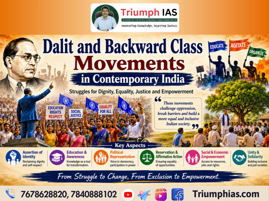 Dalit and Backward Class Movements in Contemporary India