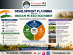 Development Planning and the Indian Mixed Economy