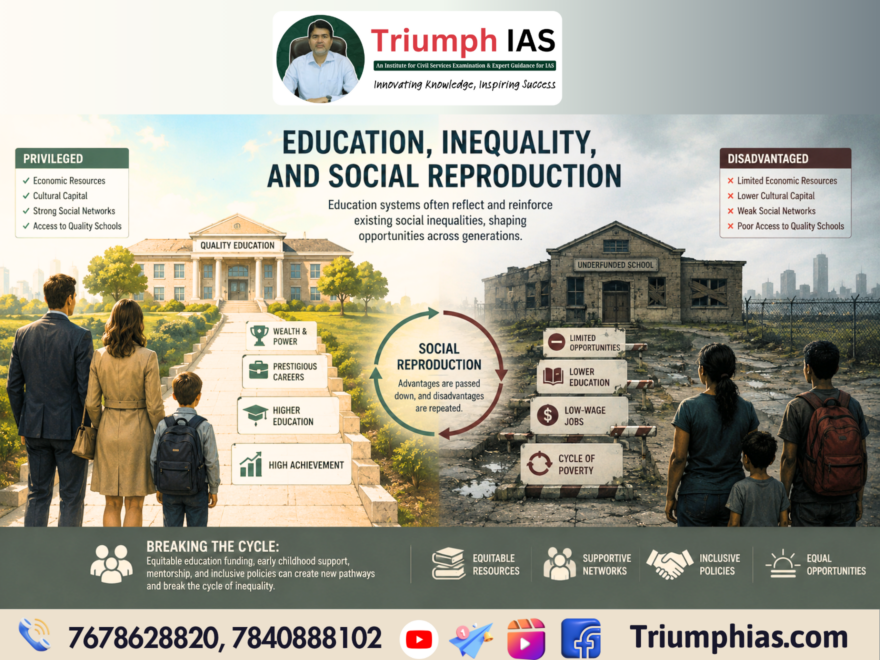 Education, Inequality, and Social Reproduction