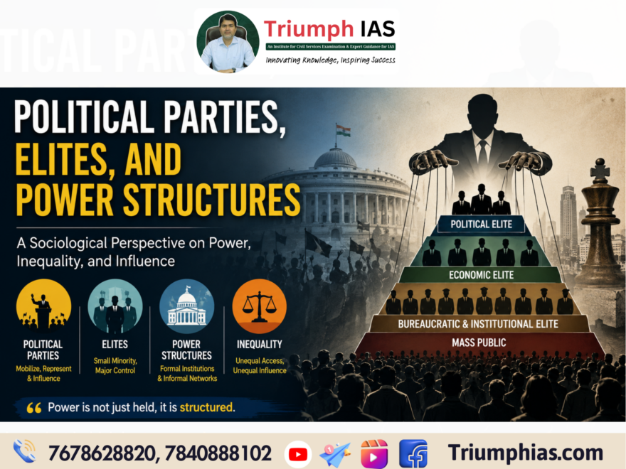 Political Parties, Elites, and Power Structures | Sociology Optional for UPSC