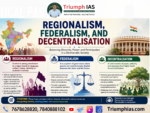 Regionalism, Federalism and Decentralisation in India | Sociology Optional UPSC