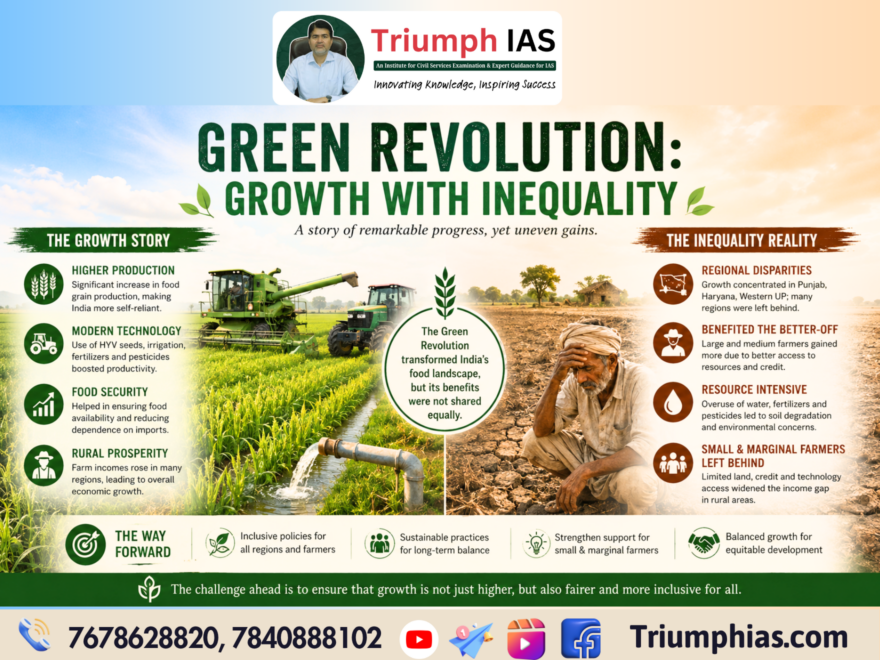 Green Revolution: Growth with Inequality