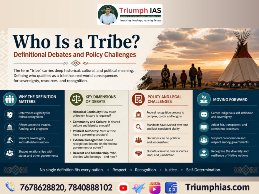 Who Is a Tribe? Definitional Debates and Policy Challenges