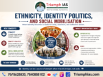 Ethnicity, Identity Politics, and Social Mobilisation