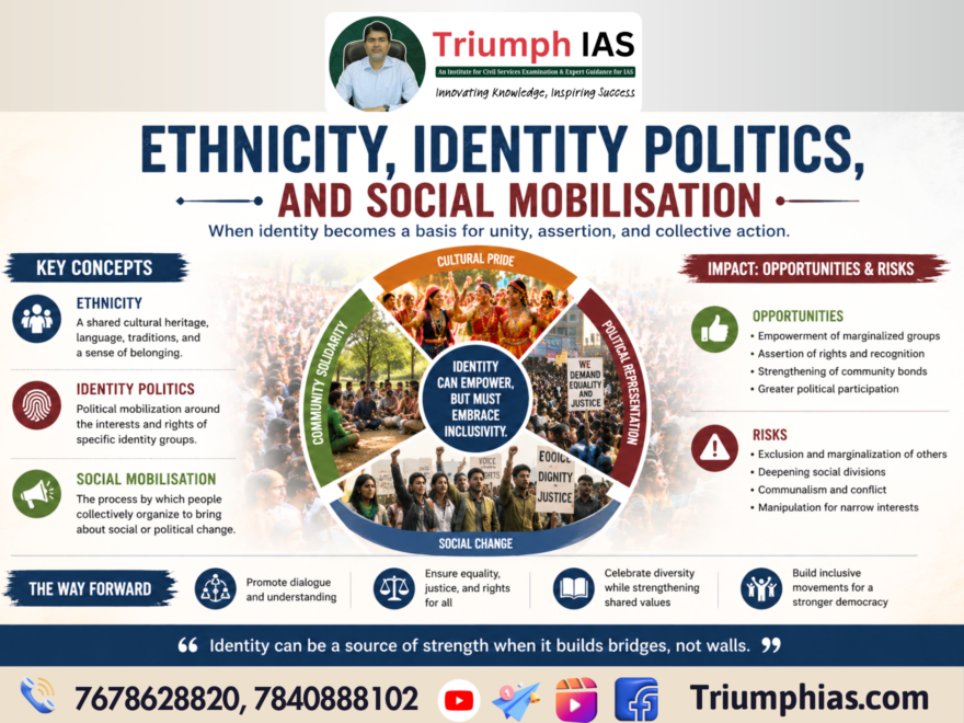Ethnicity, Identity Politics, and Social Mobilisation